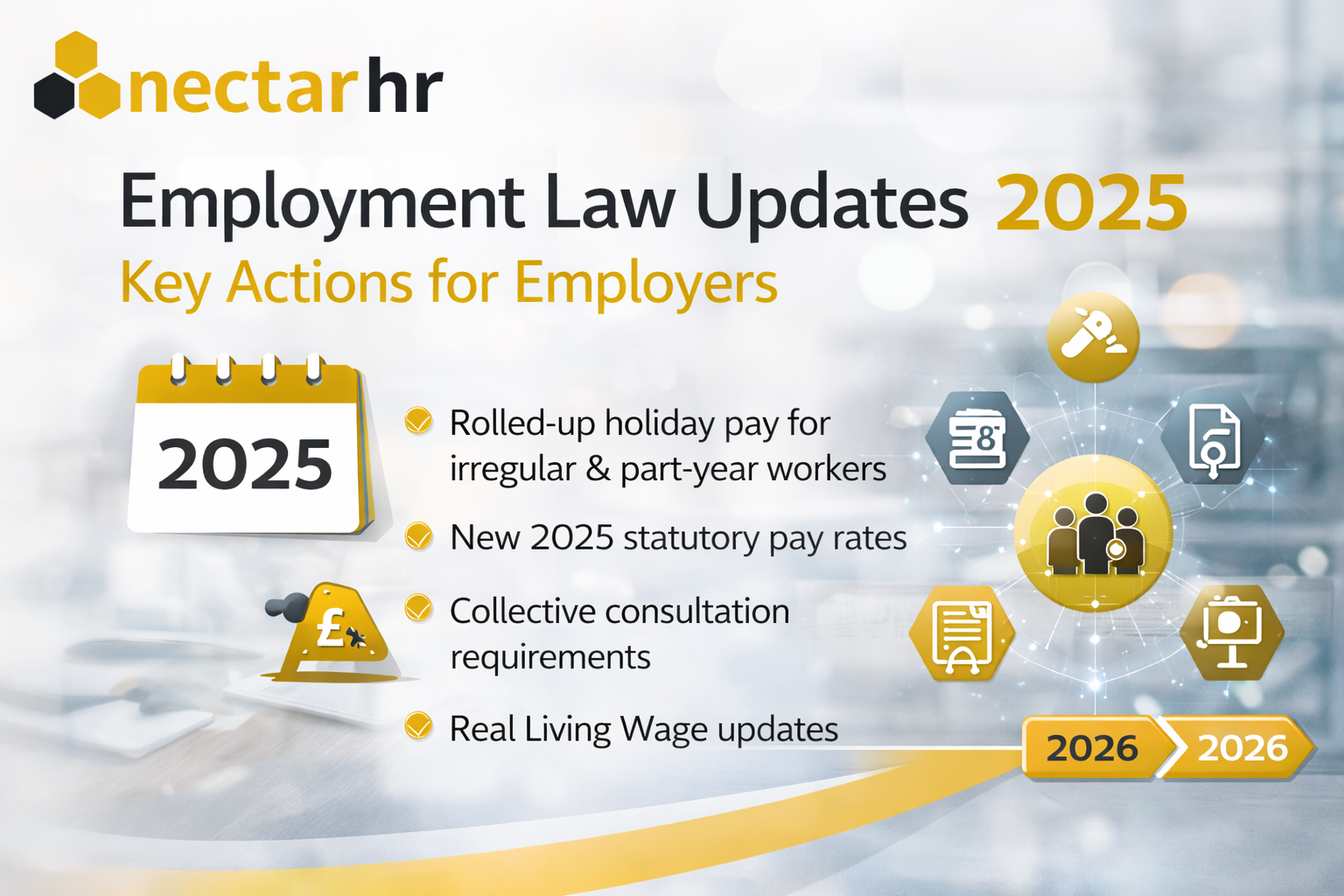 OUR BLOG 8 Employment Law Updates 2025: Key Actions Employers Should Take Now