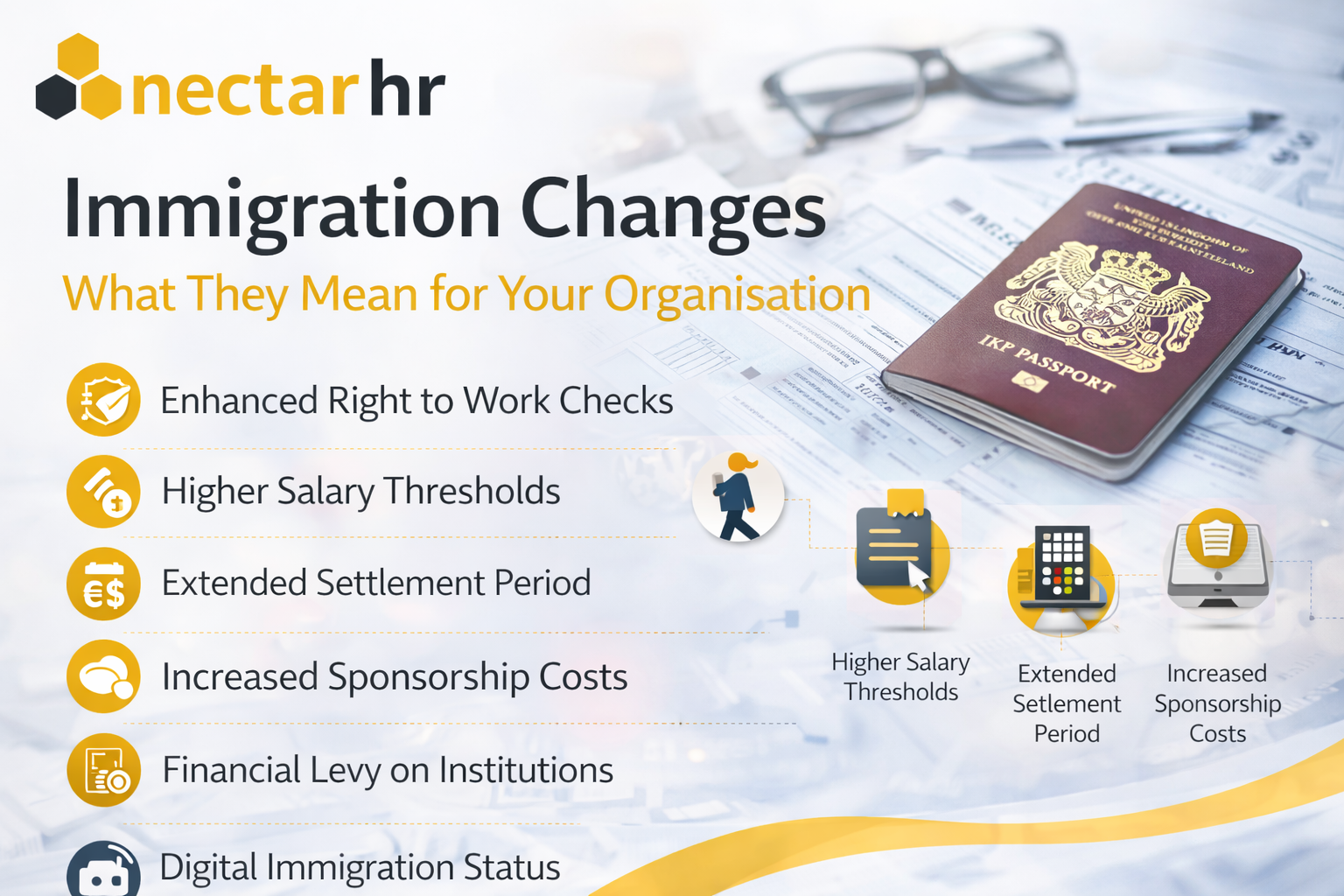 Immigration Changes: What They Mean for Your Organisation