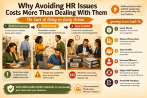 Why Avoiding HR Issues Costs More Than Dealing With Them 1 ChatGPT Image Jun 17 2026 12 27 37 PM Nectar HR UK